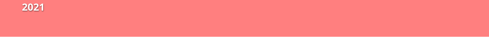 2021